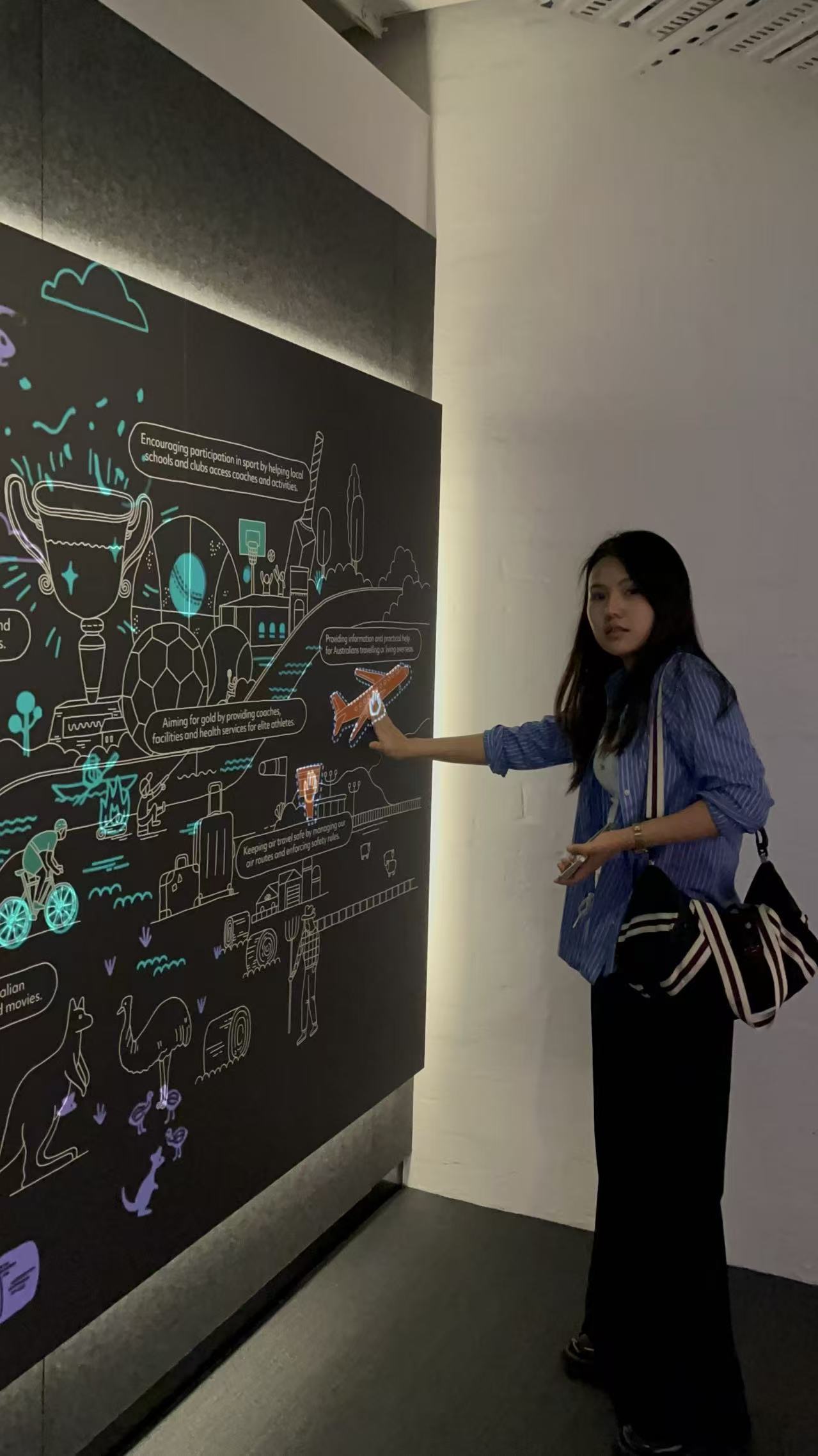 Exhibitions interest
